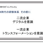 DX時代　研修体系　その前に