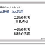 DX推進　SNSの戦略的な活用